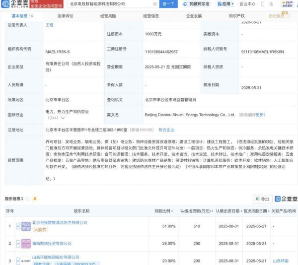 股票配资网址导航  山高环能等成立新公司，含AI软件开发业务